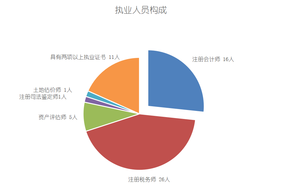 1631861506809169.png image.png